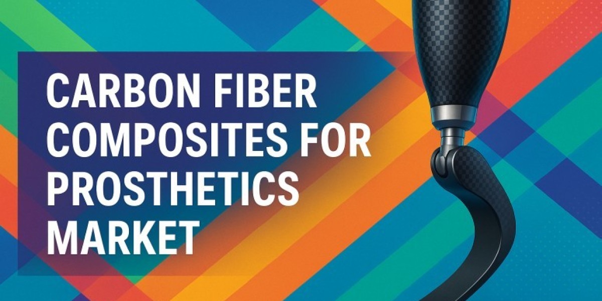 Carbon Fiber Composites for Prosthetics Market 2025 Development Status, Competition Analysis, Type and Application 2035