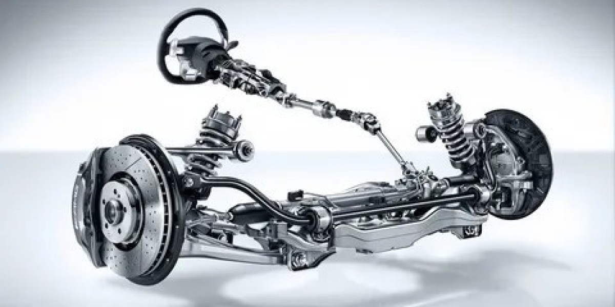Automotive Steering System Market 2025 Size, Growth Analysis Report, Forecast to 2035