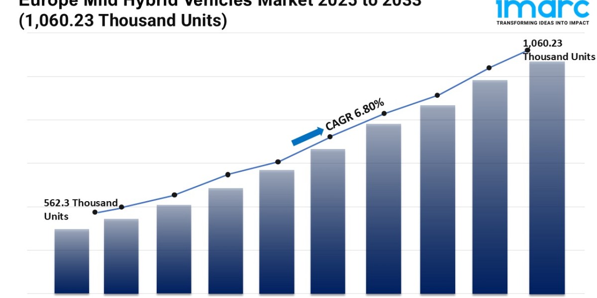 What Major Trends Should Stakeholders Watch in the Europe Mild Hybrid Vehicles Market?