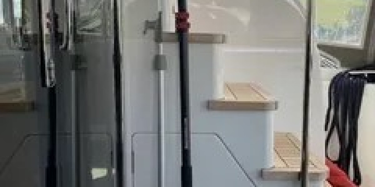 Boat Hook Market Trends 2024 | Segmentation, Outlook, Industry Report to 2034