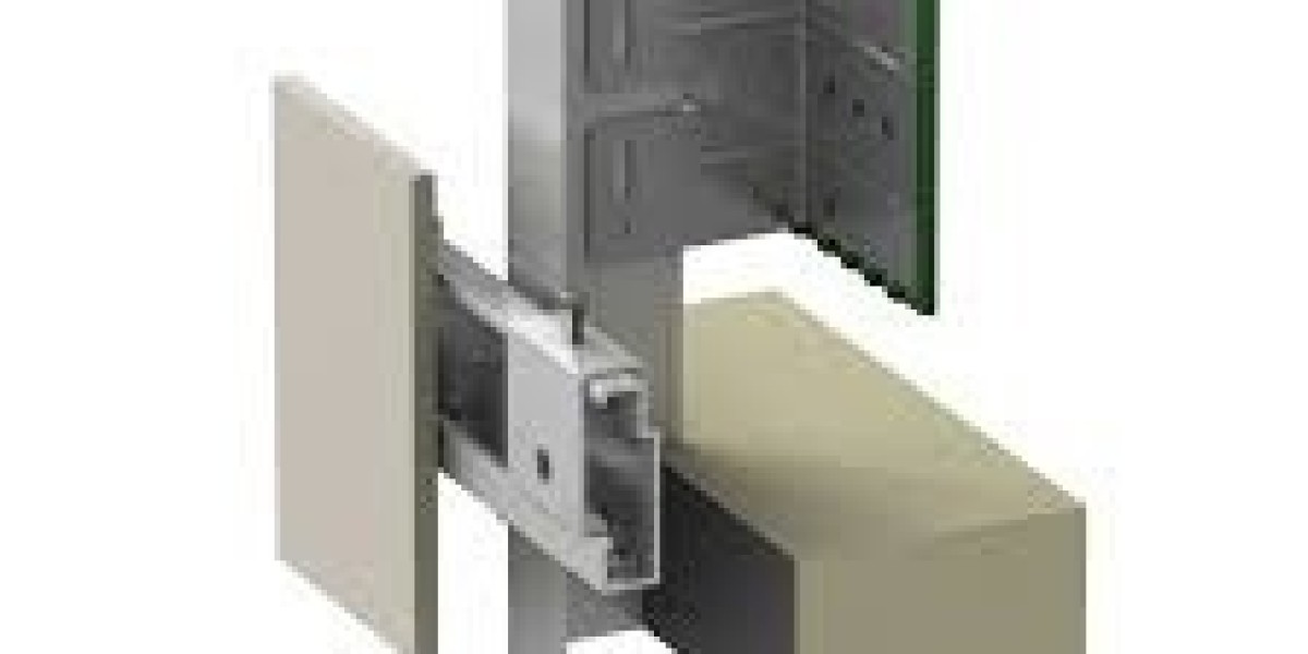 Global Cladding Systems Market Outlook 2022–2032: Size, Share & Future Trends