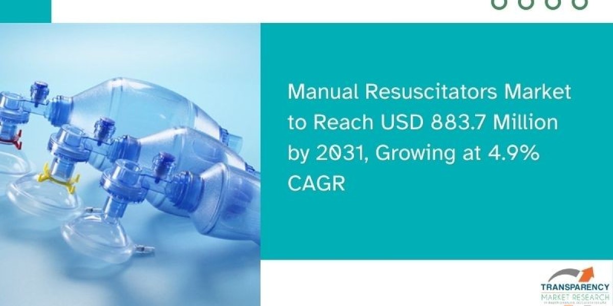 Manual Resuscitators Market: Opportunities and Growth Drivers