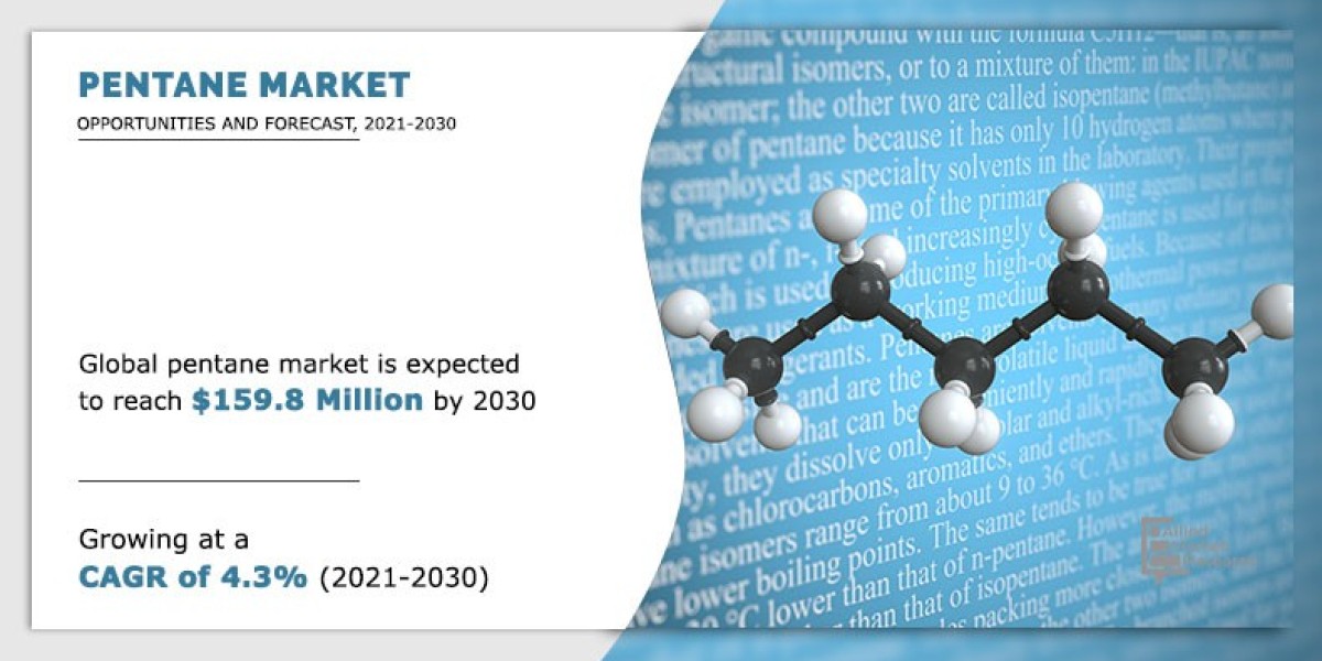 Pentane Market Size, Industry Share and Growth Forecast to 2030