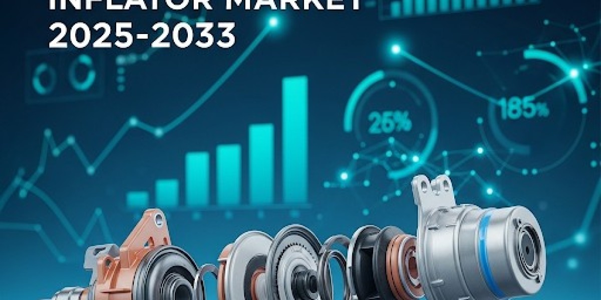 Why Global Safety Concerns Are Driving Massive Growth in Airbag Inflator Market