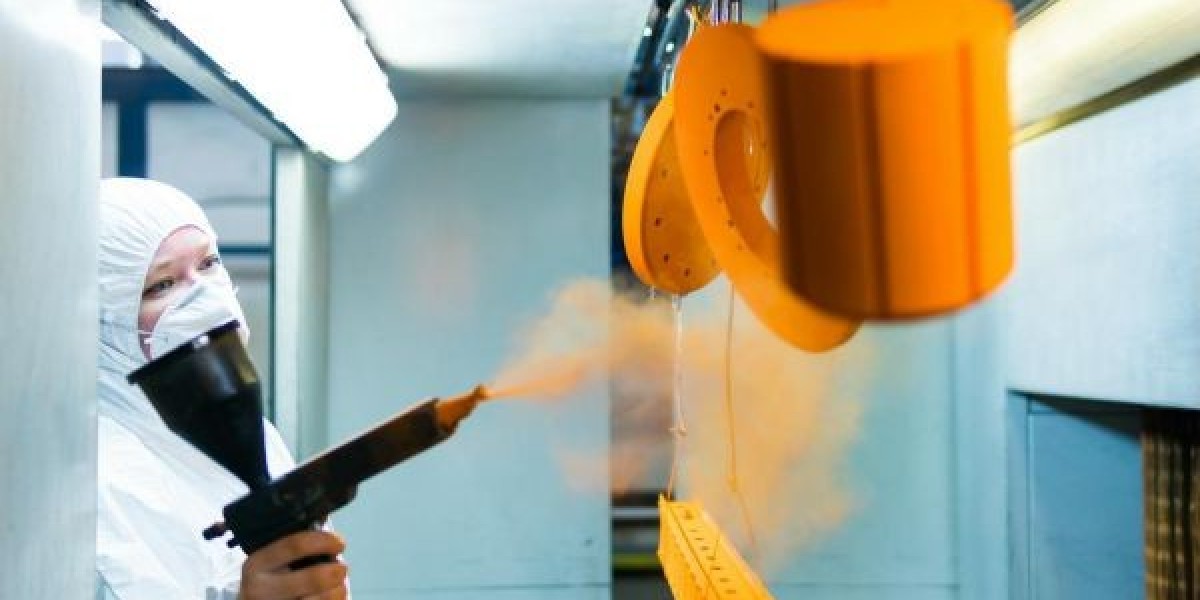 Powder Coatings Market Growth and Trends Analysis 2025-2032