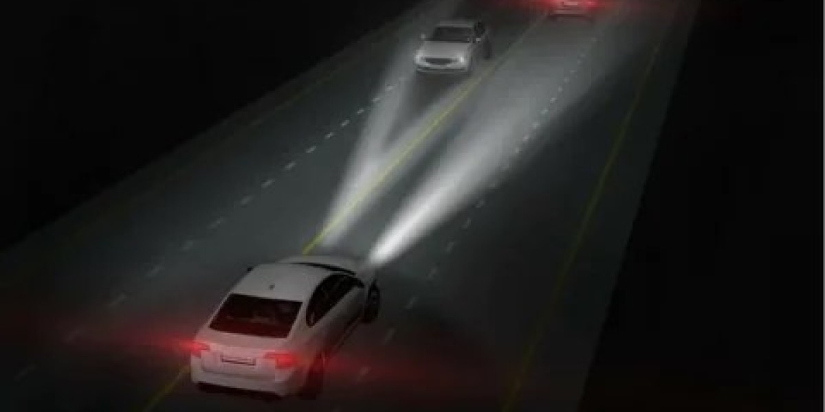 Adaptive Front Lighting Market Size, Share, Trends, Industry Analysis : Research Methodology from 2025 to 2035