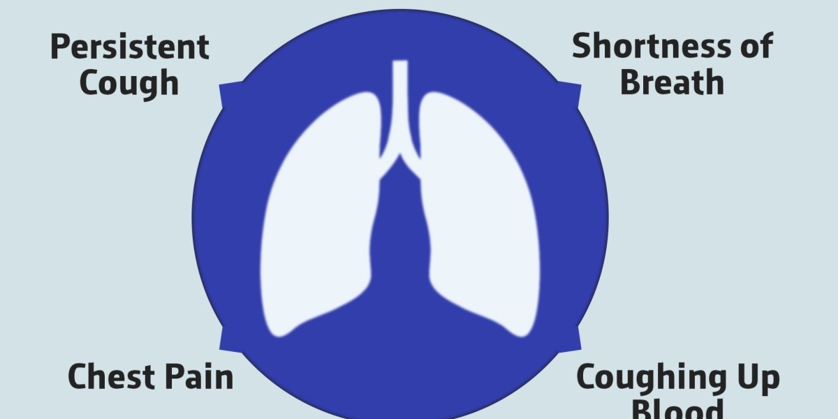 Best Breast Oncologist in Indore – Dr. Ashvin Rangole | Global Cancer Hub
