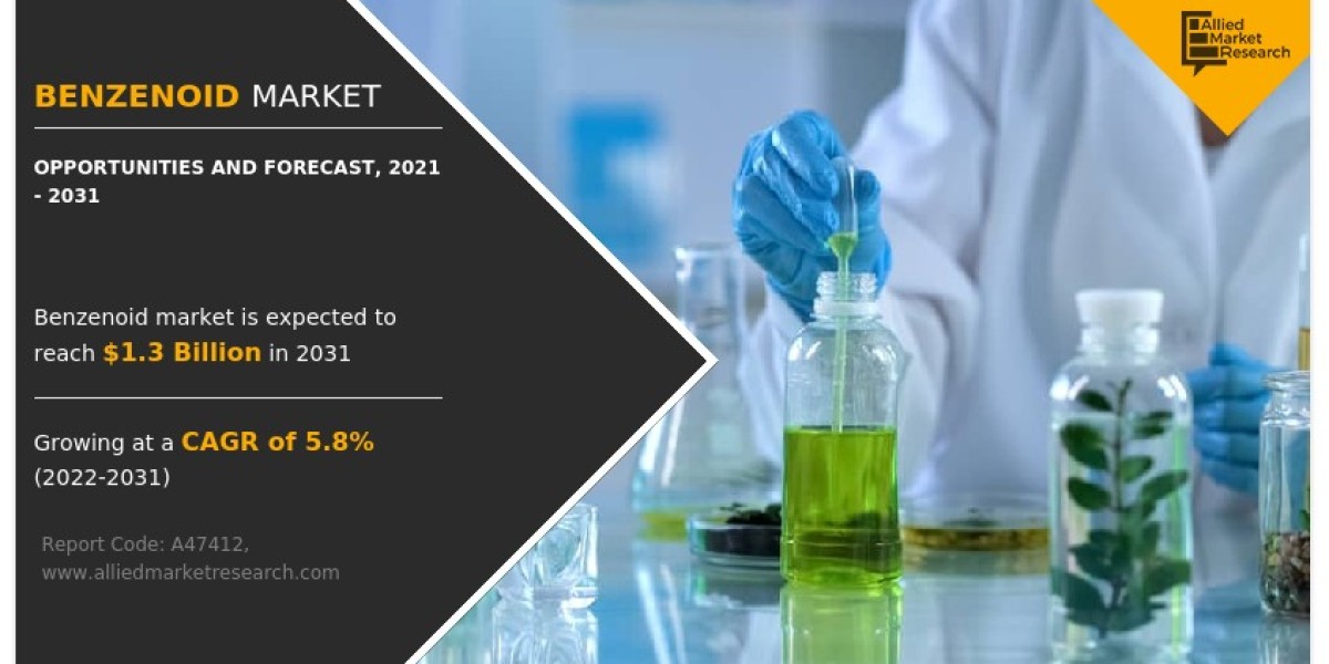 Benzenoid Market Size, Industry Share, Regional Forecast,2031