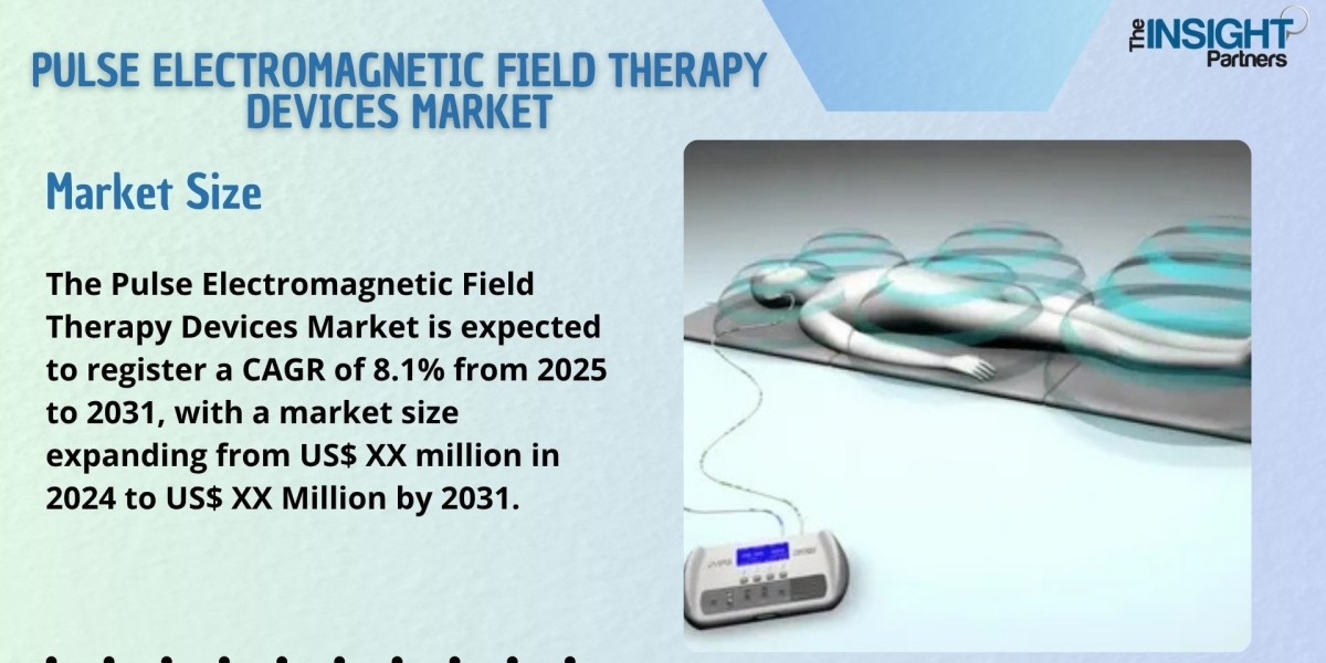 Pulse Electromagnetic Field Therapy Devices Market Size, Trends, Opportunity, Overview and Forecast by 2031