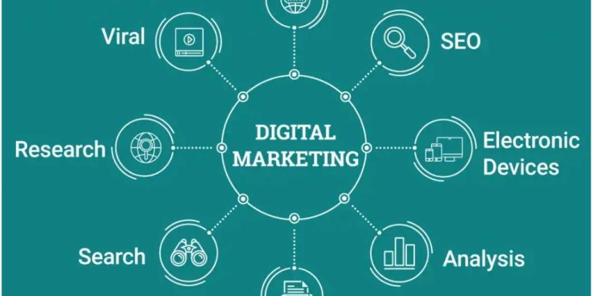 HashTAGit: Top Healthcare Marketing Agencies