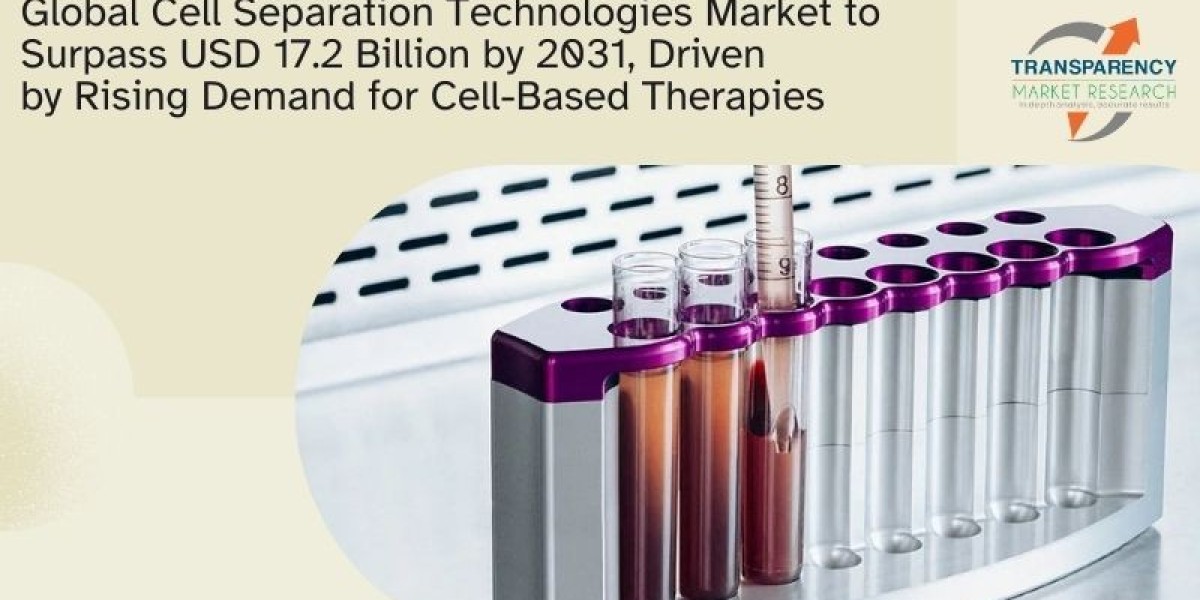 Cell Separation Technologies Market Outlook: Innovations in Cell-based Research and Therapy