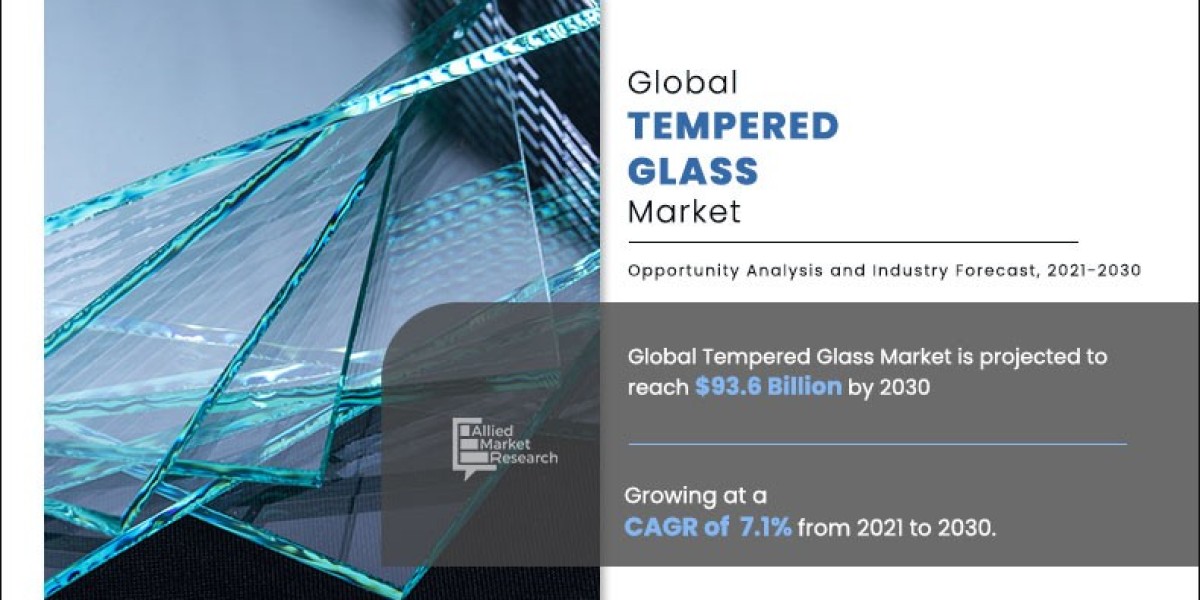 Tempered Glass Market Growth and Global Industry Size Forecast to 2030