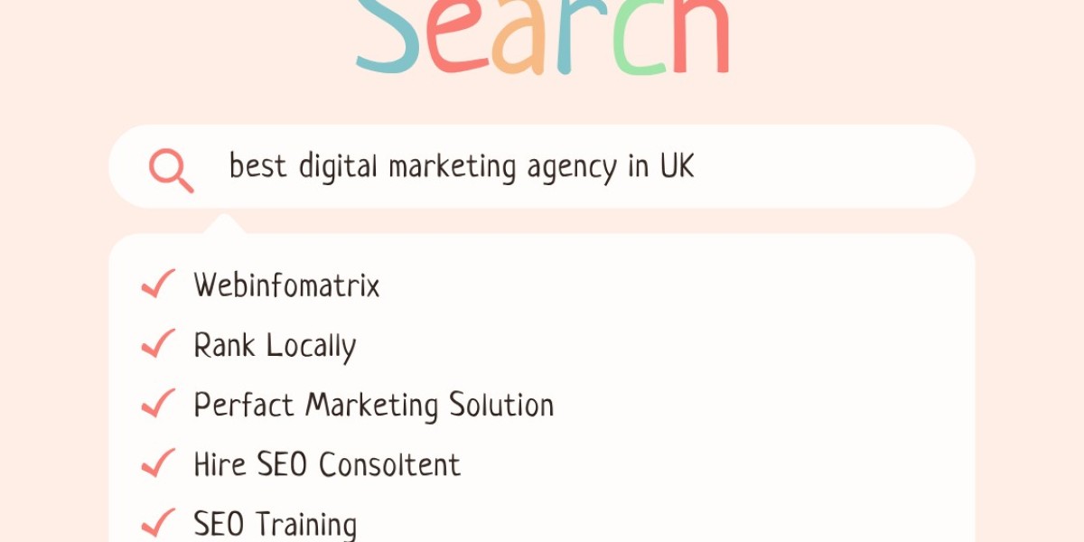 Social Media Marketing Chelmsford That Sells