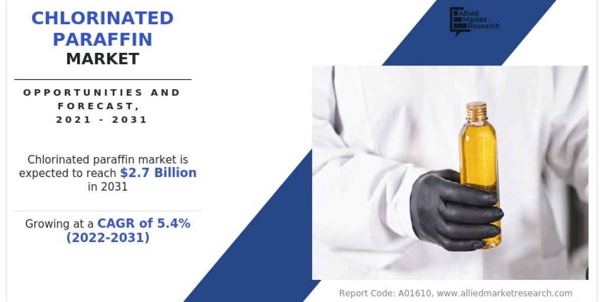 Chlorinated Paraffin Market Growth and Global Industry Size Forecast to 2031