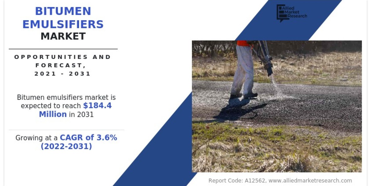 Bitumen Emulsifiers Market Dynamics and Future Prospects, 2031