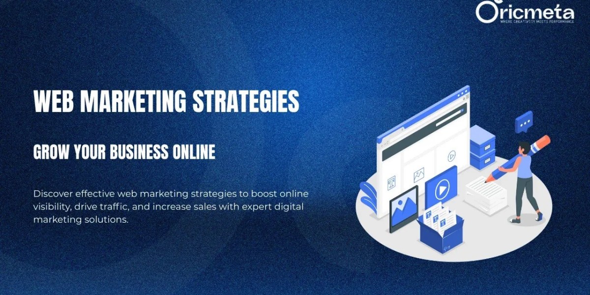 Web Analytics in Digital Marketing Guide