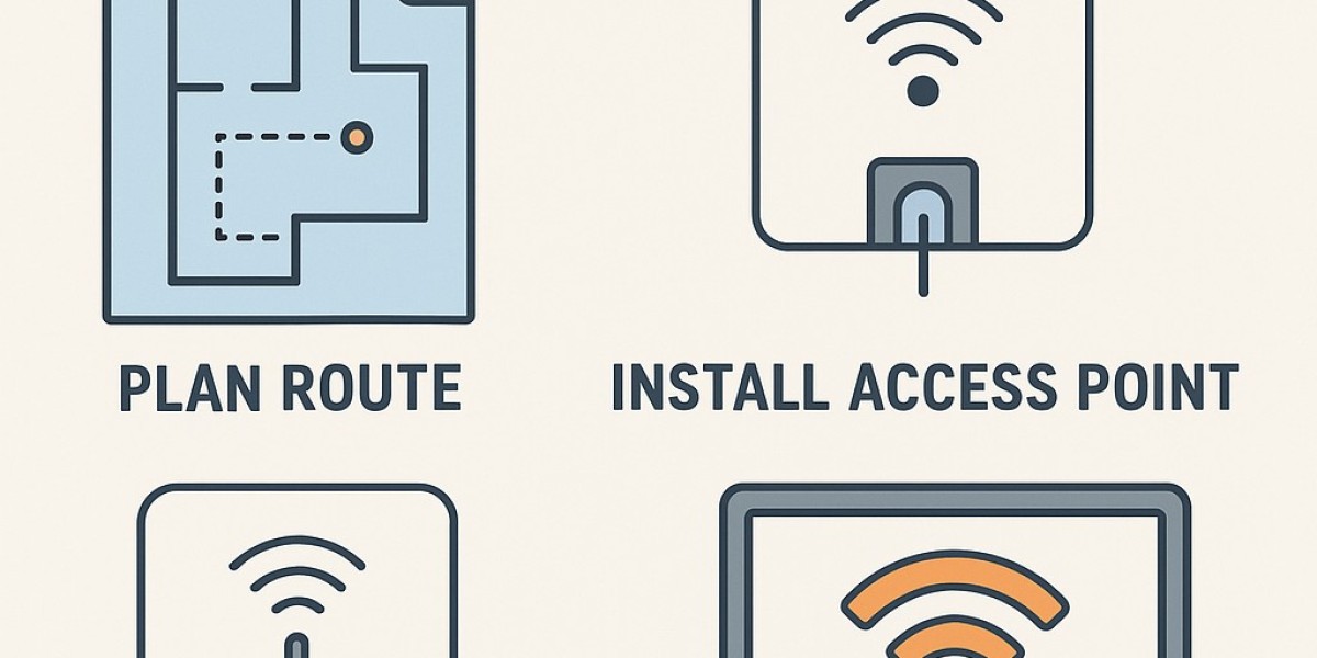 Access Point Installation Services in Dallas