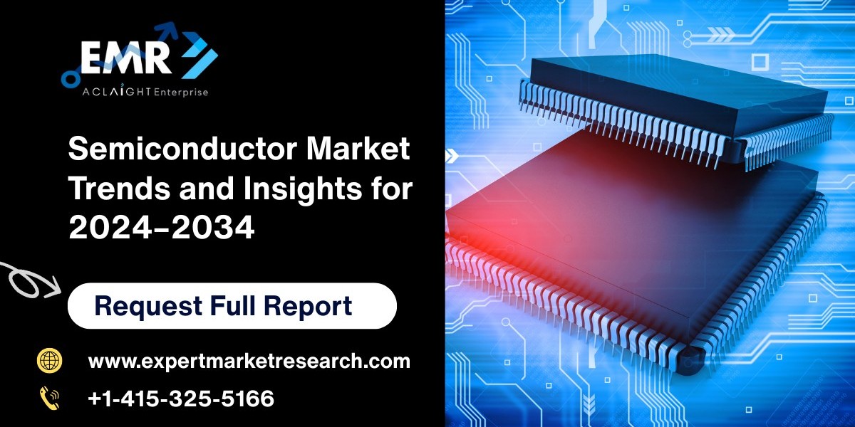 Semiconductor Market Trends and Insights for 2024–2034