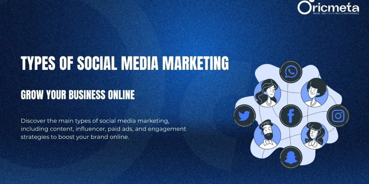Best Free Marketing Tools for Social Media | Oricmeta