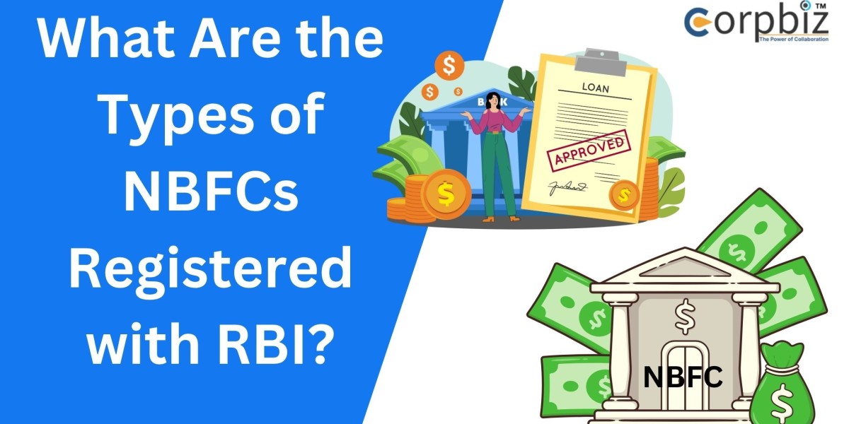 What Are the Types of NBFCs Registered with RBI?