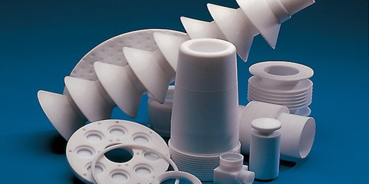 Fluoropolymer Market 2025 Development Status, Competition Analysis, Type and Application 2035