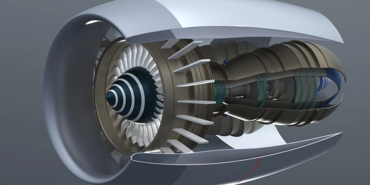Turbofan Engines Market 2025 Size, Growth Analysis Report, Forecast to 2035