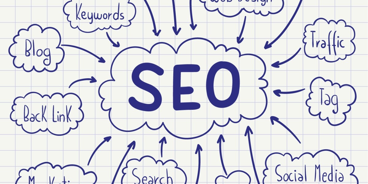 Plagiarism Checker & SEO Tools for Content Writers – xpbiz