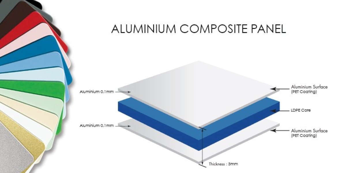 Transparent Aluminum Market to Garner $27.8 Million, Globally, By 2031