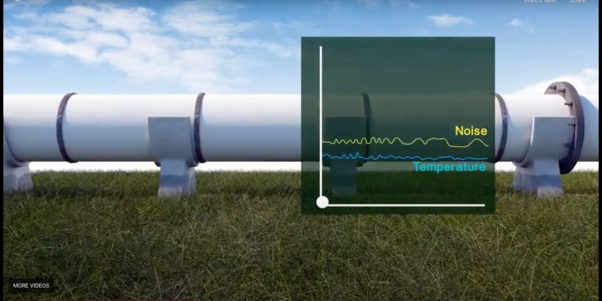 The Invisible Guardians: How Pipeline Monitoring Systems Protect Our World
