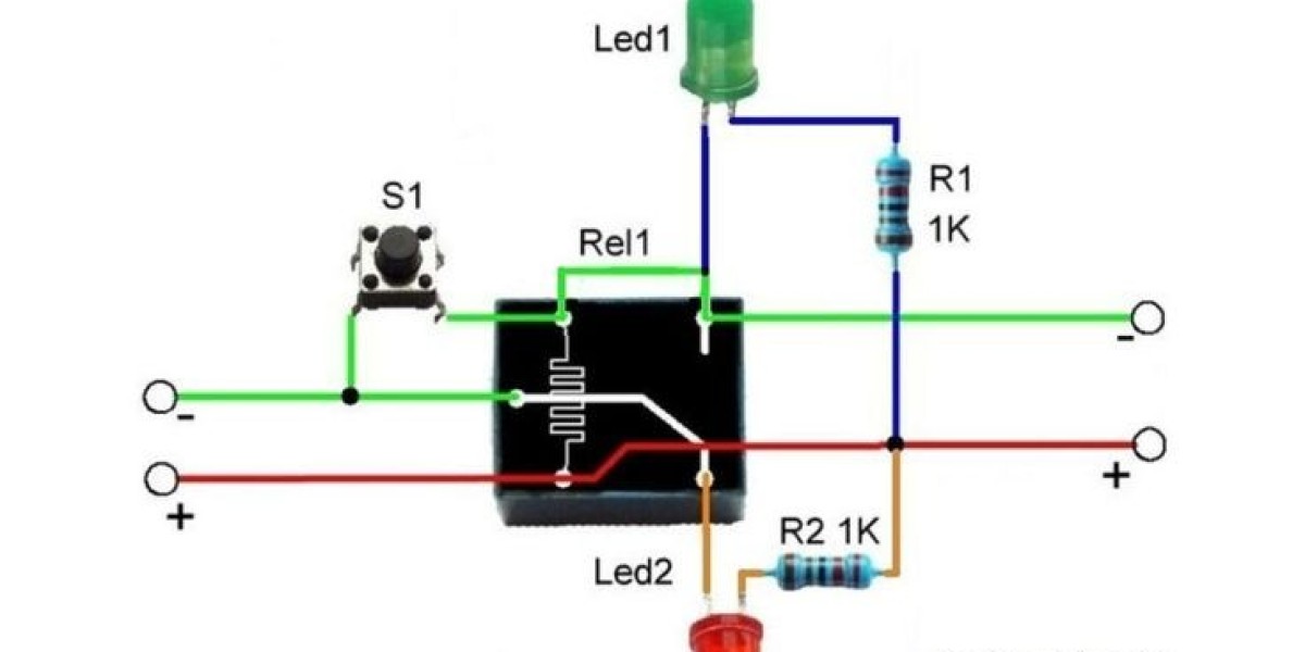 The Growing Importance of Circuit Protection in Modern Electronics
