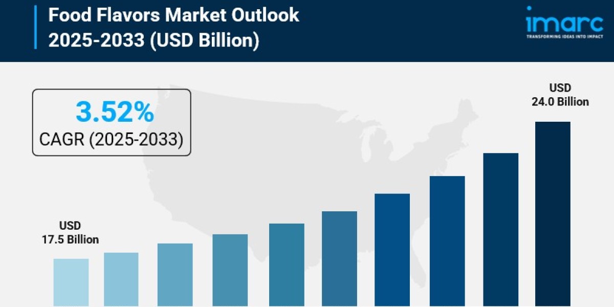 Food Flavors Market Size, Share, Industry Trends, Growth and Forecast 2025-2033