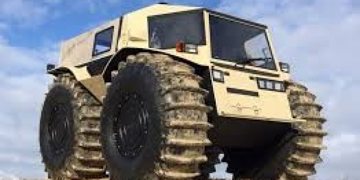 All Terrain Vehicle (ATV) Market 2030 Growth Opportunities