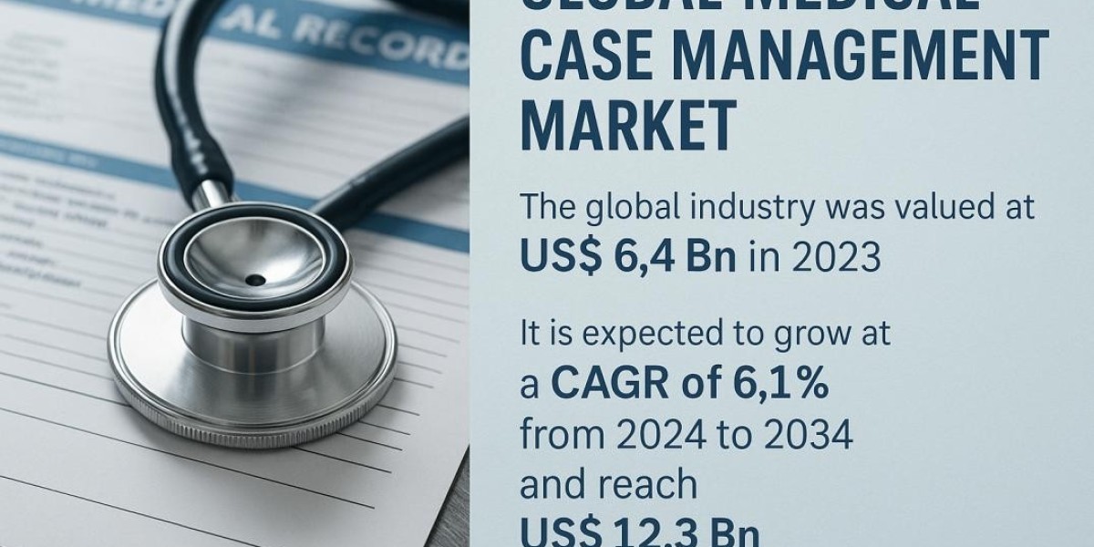 Market Insights: The Rise of Medical Case Management Services