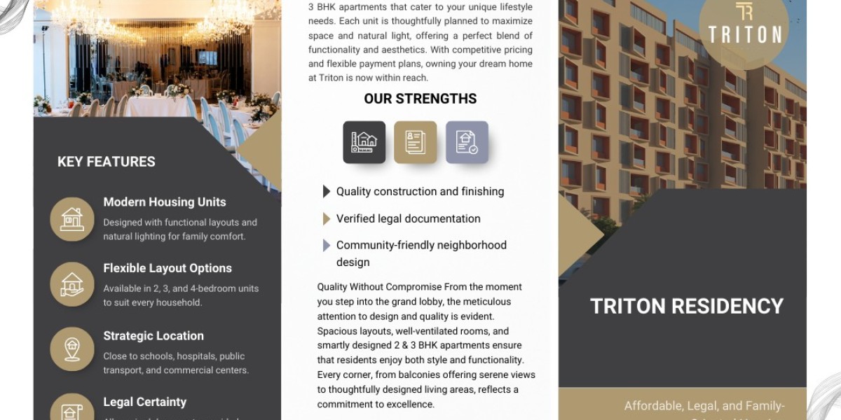 Safety First: How Triton Residency Redefines Secure Living for Families