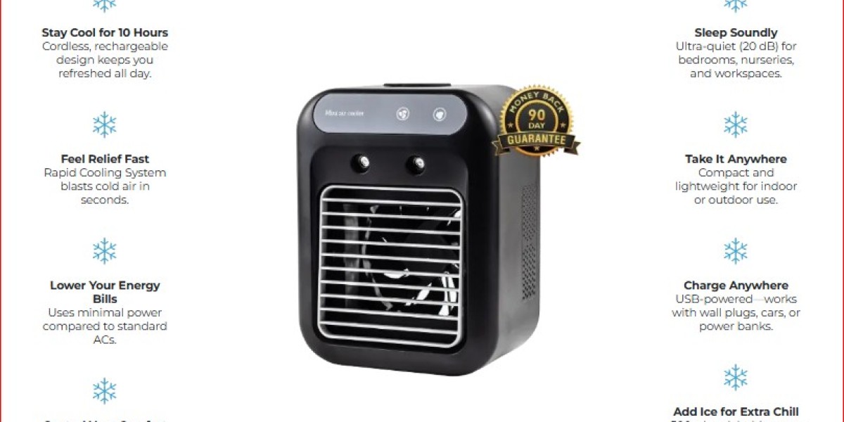 Glacier Breeze AC Review: Perfect for Travel and Home Use or Just a Fancy Fan?