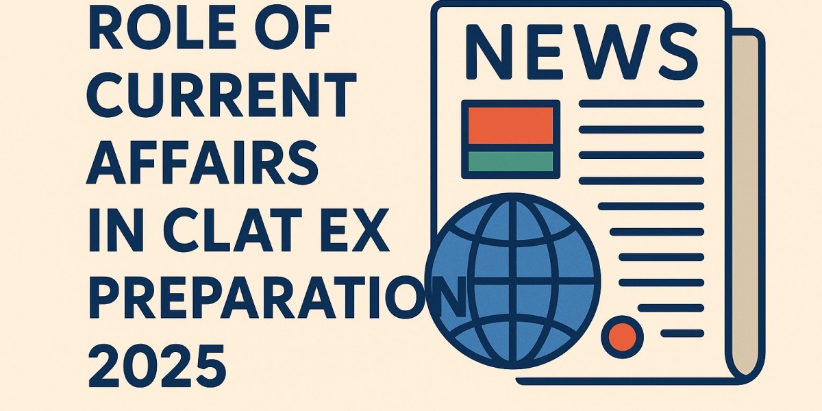 Role of current affairs in CLAT exam preparation 2025