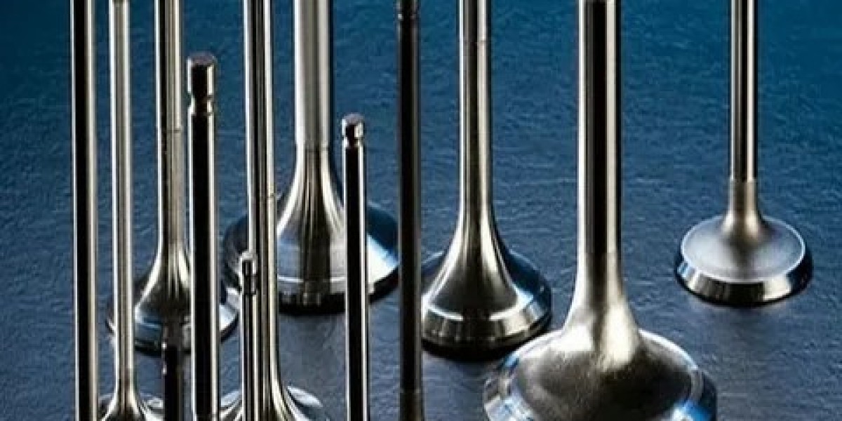 Automotive Engine Valve Market Size, Share, Trends, Industry Analysis : Research Methodology from 2025 to 2035