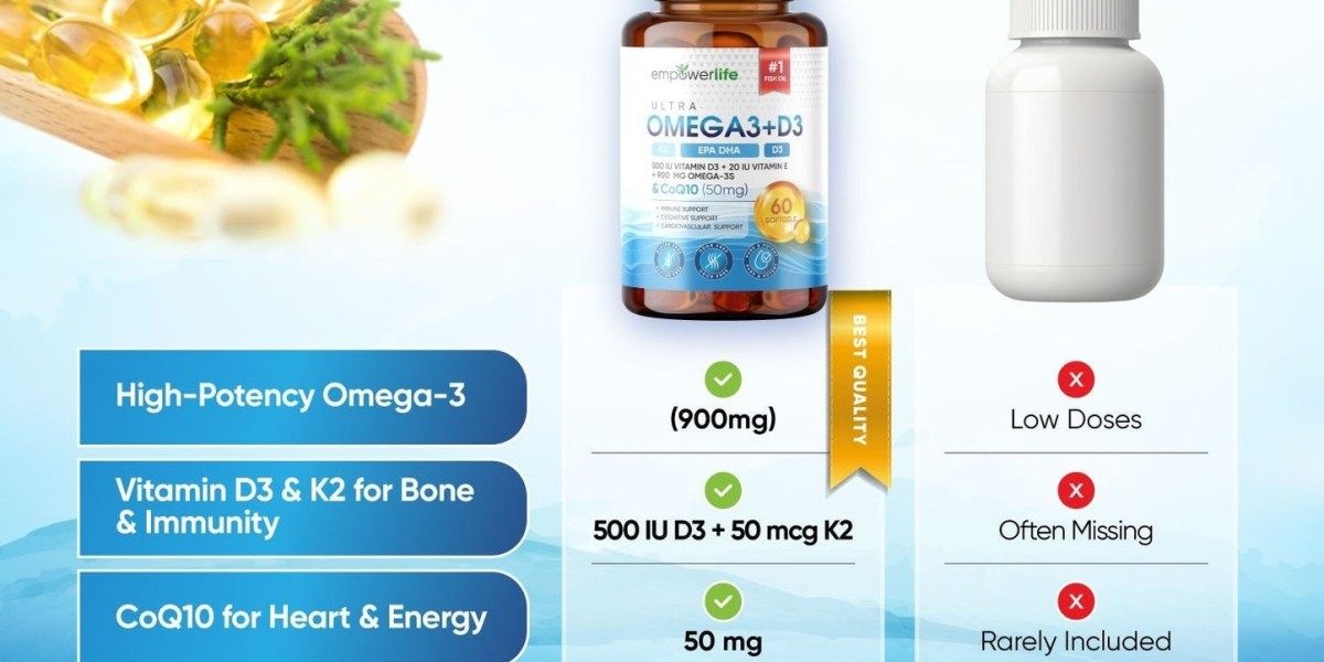 Boost Your Wellness with Immunity Supplements