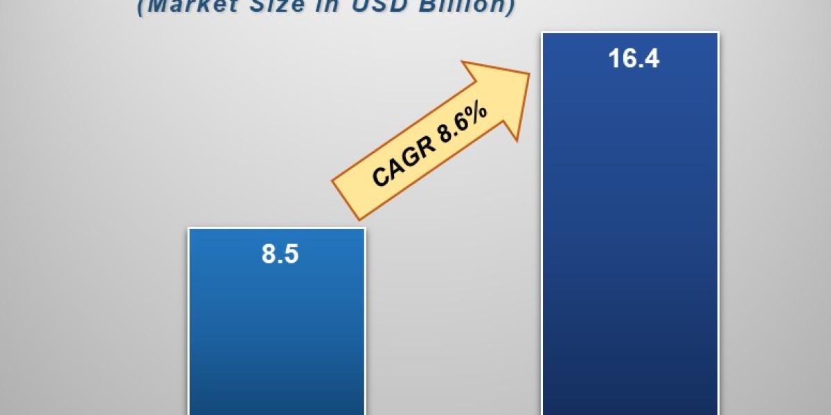 Stem Cell Therapy Market Insights: Growth, Share, Value, Size, and Analysis
