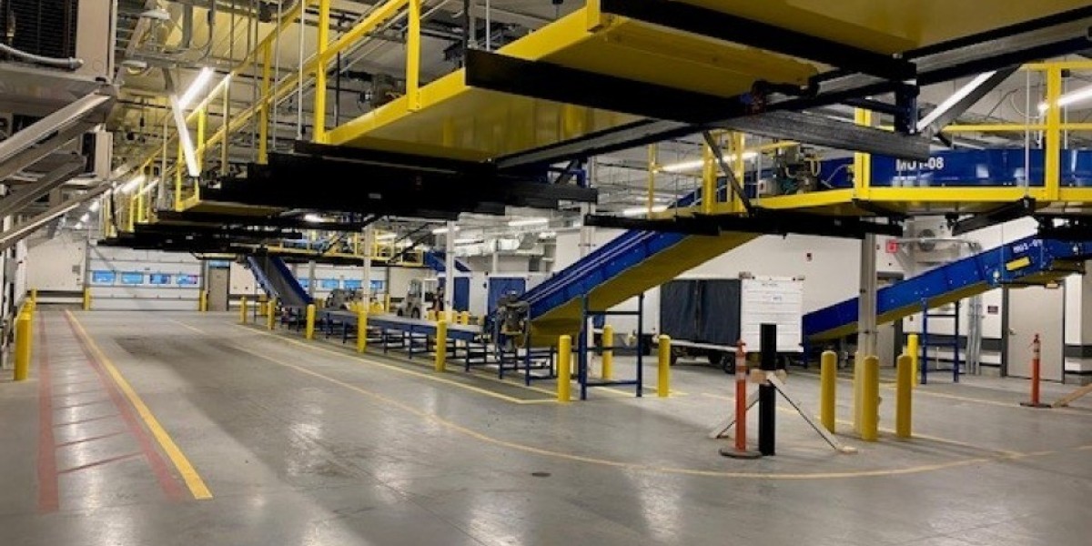 Airport Baggage Handling System Market Size, Share & Trends Report 2025–2033