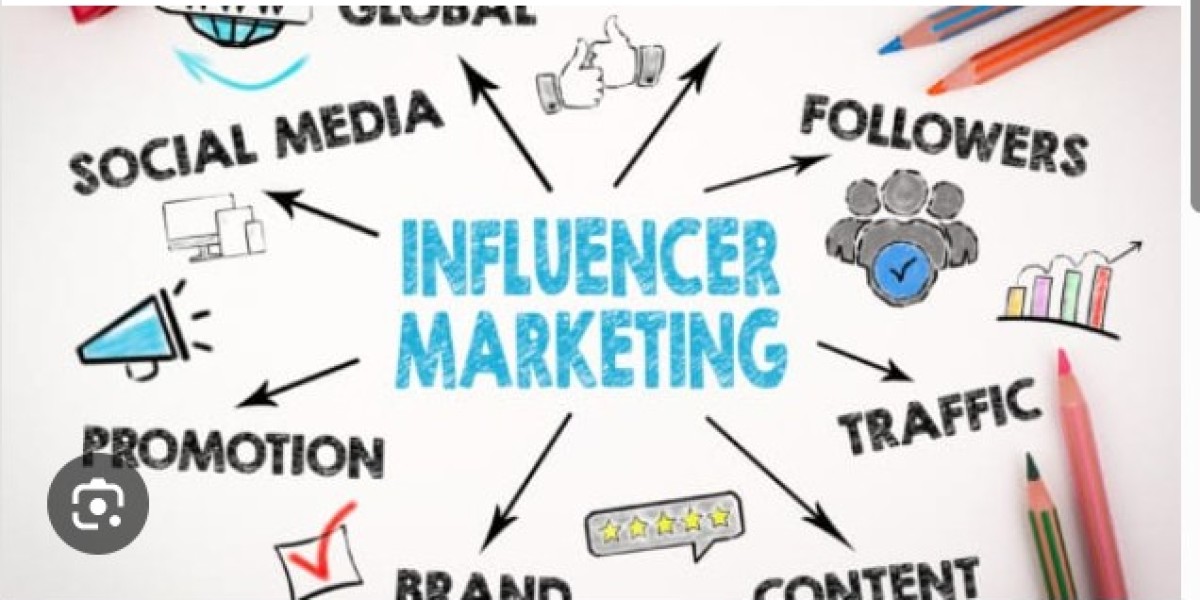 Influencer Marketing Services in Dubai: Your Complete Guide