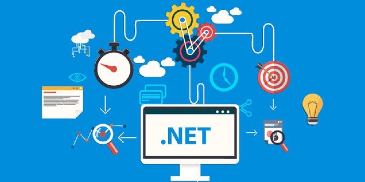 Why .NET Development Services Are Gaining Traction in AI and Cloud Projects