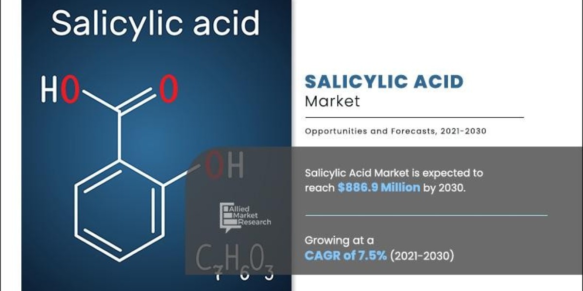 Global Salicylic Acid Market Forecast to 2030 – Key Insights & Analysis
