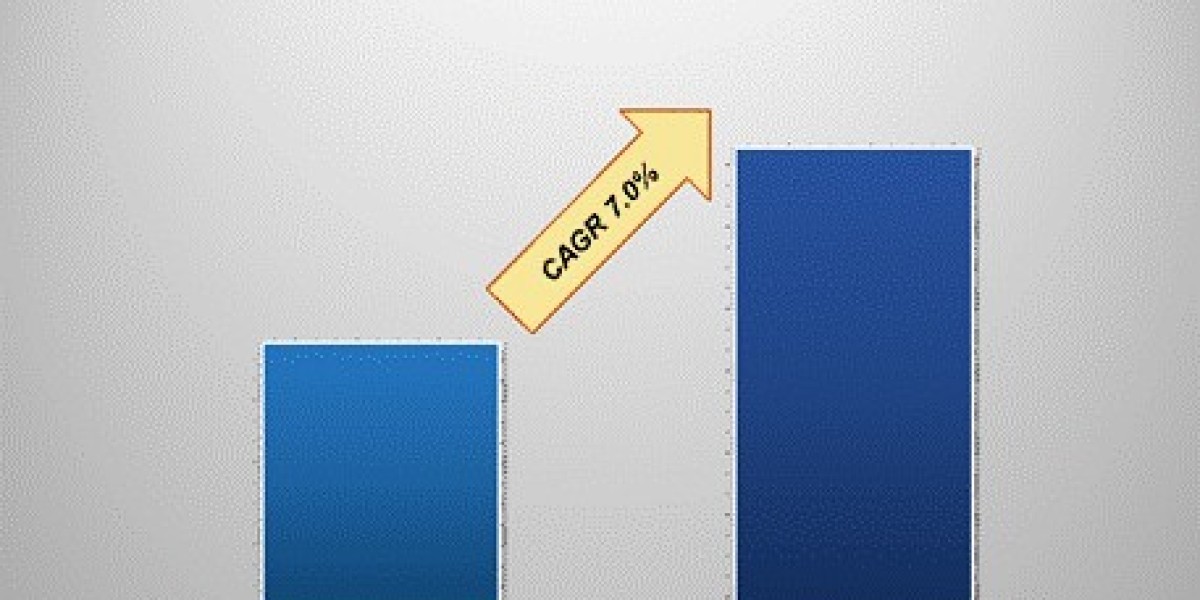 Electrical Steel market Research Report: Growth, Share, Value, Trends, and Insights