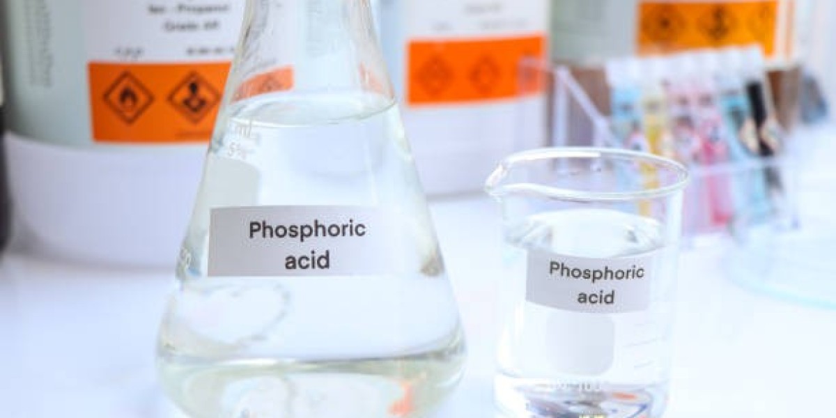 Global Phosphoric Acid Market Analysis: Fertilizers, Food, and Industrial Uses