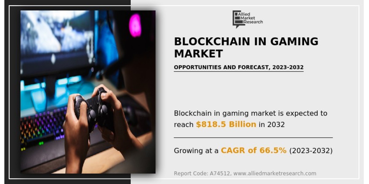 Blockchain in Gaming Market Share Reach USD 818.5 Billion by 2032 Growing at 66.5% CAGR