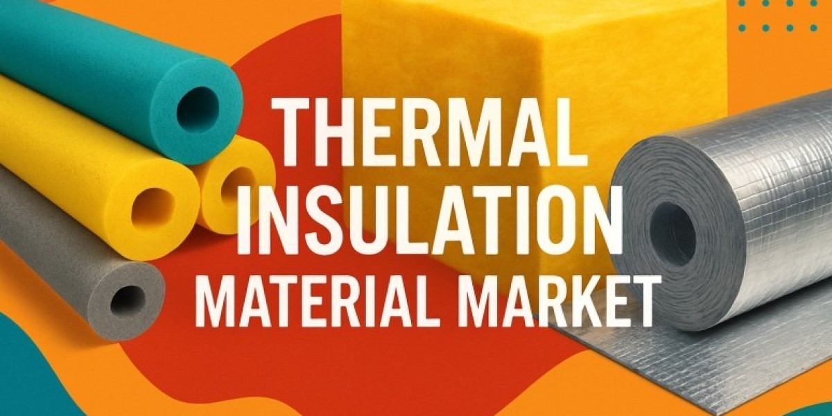 Thermal Insulation Material Market 2025 Size, Growth Analysis Report, Forecast to 2035