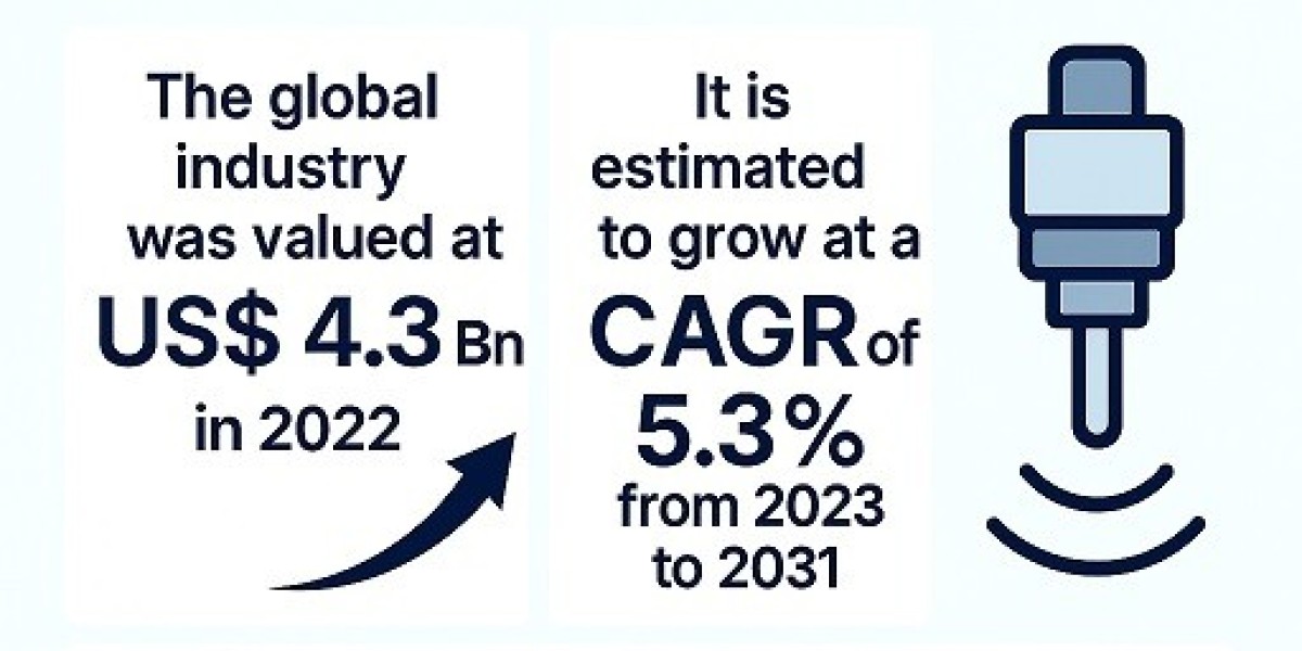 Level Sensor Market Size, Share & Trends Report 2023–2031