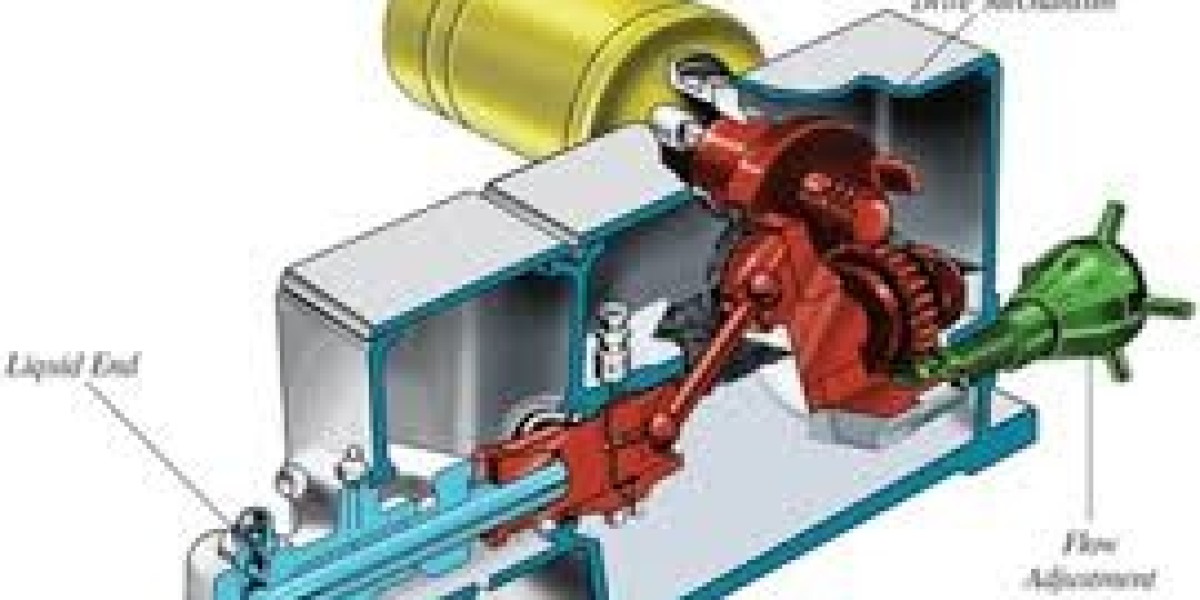 Reciprocating Pump Market for Water and Wastewater Treatment