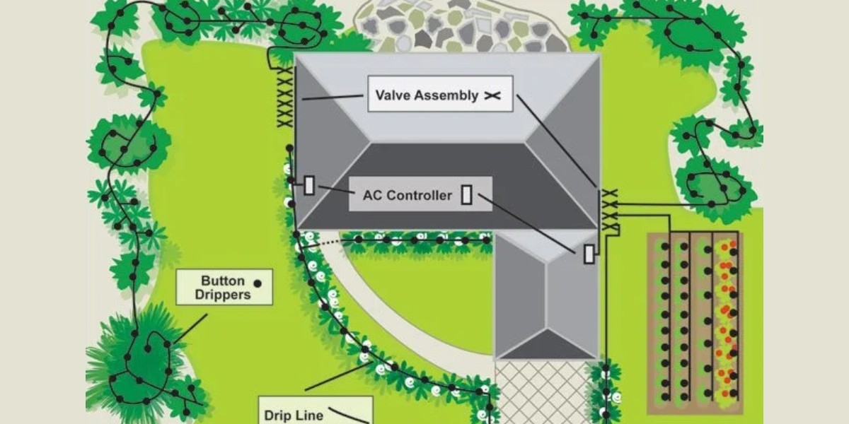 How to Plan a Sprinkler System Installation in Houston